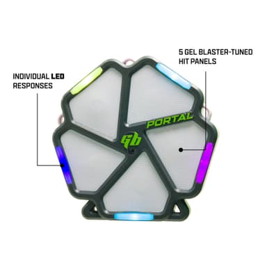 Gel Blaster Portal älykohde