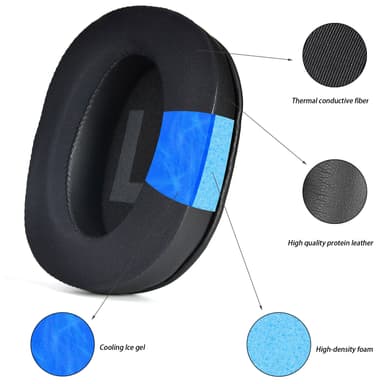 Logitech G Pro/G Pro X:n korvatyynyt Musta