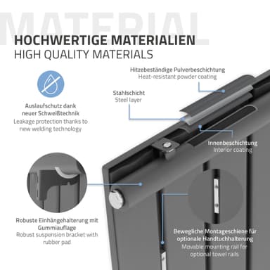 ML-Design Sähköinen pyyhekuivain 1800x452 mm Antrasiitti