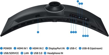 Samsung ViewFinity S95UC 49" kaareva näyttö