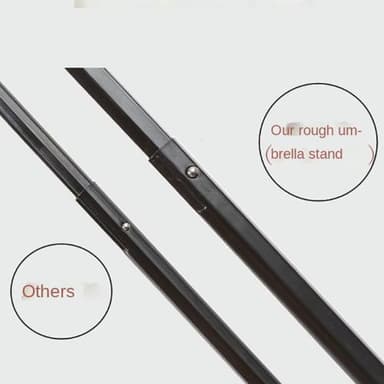 Anti-UV-sateenvarjo kannettava aurinkosateenvarjo - automaattinen avaus/laivastonsininen