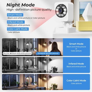 Smart Home Security Human Monitor 1080 HD langaton WiFi-kamera