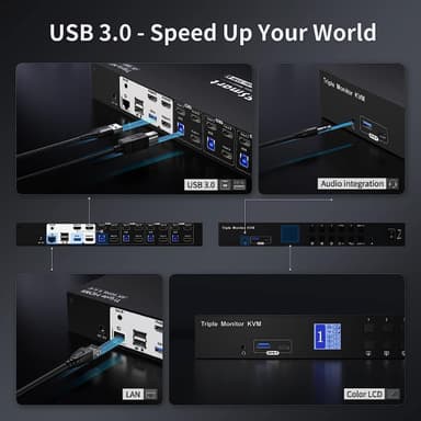 HDMI KVM Switch 4 PC ja 3 näyttöä 4K60Hz kuulokkeet, äänimikrofoni, RJ45 LAN