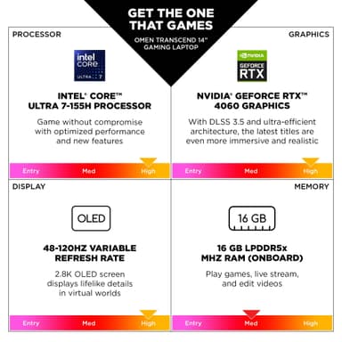 HP Omen Transcend 14 Ultra 7-155H/16/1024/4060 14" pelikannettava