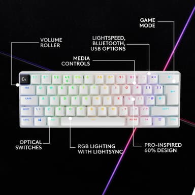 Logitech G Pro X 60 pelinäppäimistö (valkoinen)
