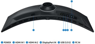 Samsung Odyssey G95C LS49CG954EUXEN 49” kaareva VA pelinäyttö