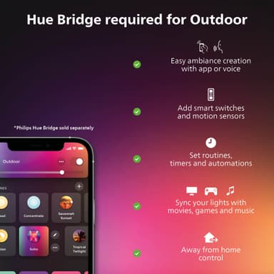 Philips Hue Dymera seinävalaisin 10,2 W