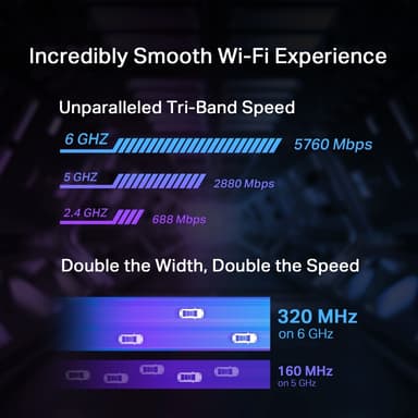 TP-Link TBE550E WiFi 7 PCIe sovitin