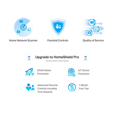 TP-Link Archer AX58 WiFi 6 reititin