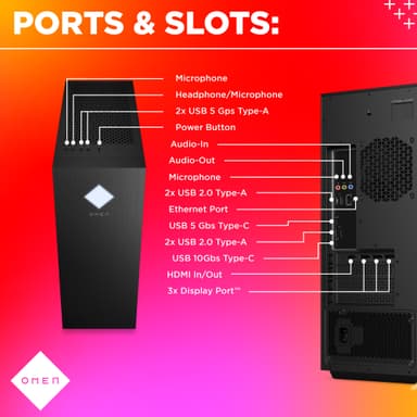 HP Omen 25L i5-14F/16/1000/4060Ti pelitietokone