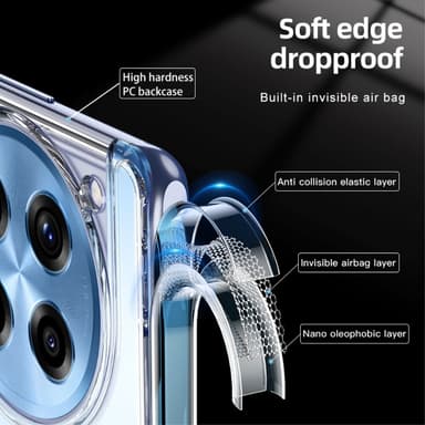 SKALO OnePlus 12R 5G TPU Clear Hybridi Suojakuori - Läpinäkyvä