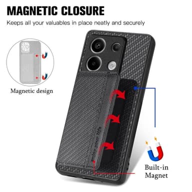 SKALO Xiaomi Redmi Note 13 Pro 5G SKALO Xiaomi Redmi Note 13 Pro 5G Carbon Fiber Suojakuori  korttipidike - Musta