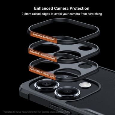 XUNDD Xiaomi Redmi Note 13 4G Beatle Series Suojakuori