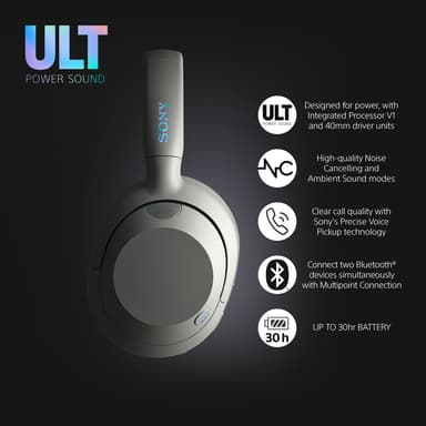 Sony ULT Wear langattomat around-ear kuulokkeet (Off White)