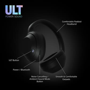Sony ULT Wear langattomat around-ear kuulokkeet (musta)
