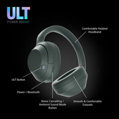 Sony ULT Wear langattomat around-ear kuulokkeet (harmaa metsä)