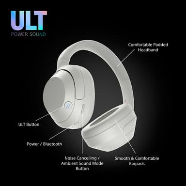 Sony ULT Wear langattomat around-ear kuulokkeet (Off White)