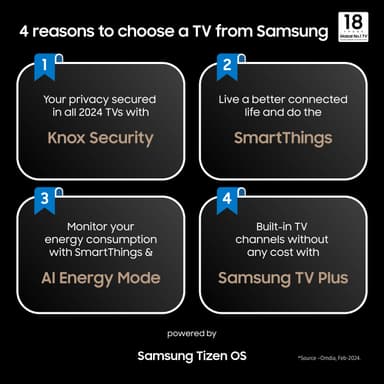 Samsung 55" Q68D 4K QLED älytelevisio (2024)