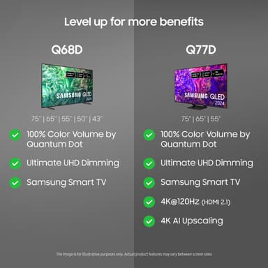 Samsung 75" Q68D 4K QLED älytelevisio (2024)