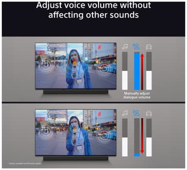 Sony Bravia Theatre Bar 8 soundbar