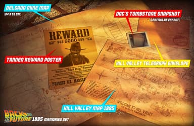 Doctor Collector Back to the Future lelupakkaus (Time Travel’s Memories)