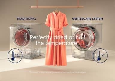 Electrolux PerfectCare 800 kuivausrumpu EW8H648G7