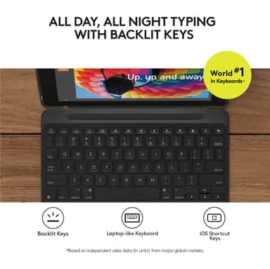 Logitech Slim Combo iPad Pro 10.5 näppäimistökotelo