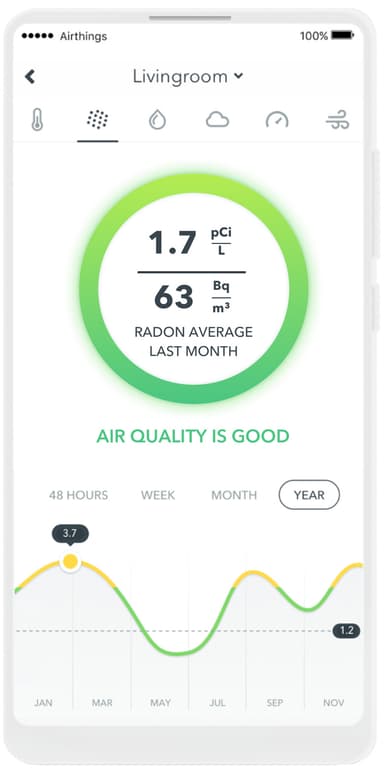 Airthings Wave Plus radon ja ilmanlaatumittari 2910