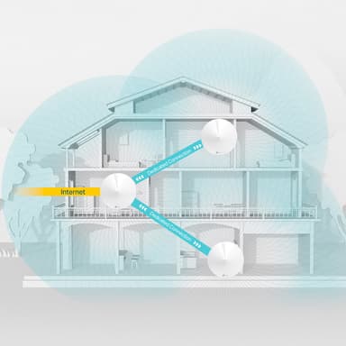 TP-Link Deco M9 Plus Mesh Wi-Fi järjestelmä (3 kpl)