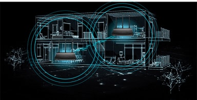 Asus RT-AC66U AiMesh Wifi Mesh-pakkaus (2 reititintä)