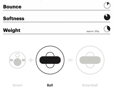 Playfinity Squeezy Ball pallo