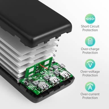 RAVPower Ace Series 32000 mAh Varavirtalähde, 3 x USB-A output, Musta