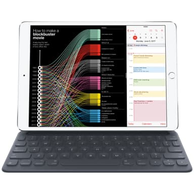 Apple Smart Keyboard - iPad 10.2, Pro 10.5, Air (2019) (suomi/ruotsi)