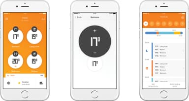 Netatmo älykkäät patteritermostaatit – aloituspakkaus kaukolämmityks.