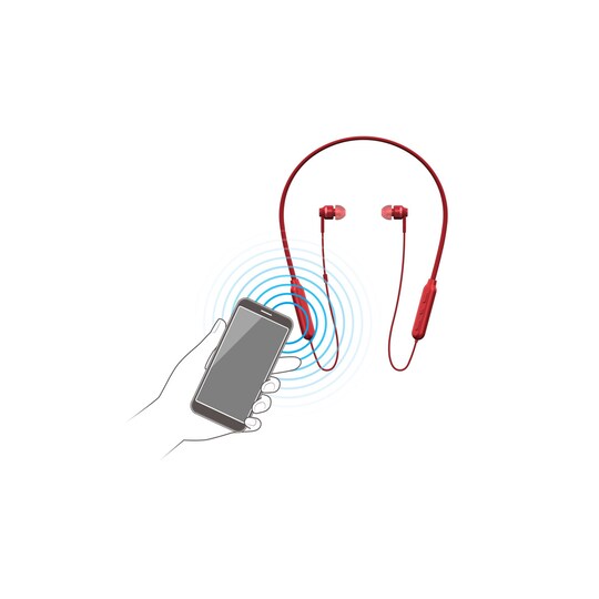 Pioneer C7BT Bluetooth in-ear kuulokkeet
