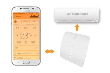 AirPatrol Wi-Fi-laite APW2