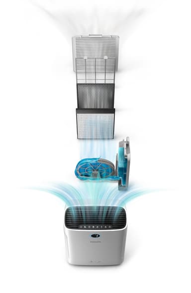 Philips AirCombi 3000i ilmanpuhdistin/kostutin AC382910