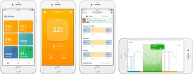 Tado Smart Radiator Thermostat (2 kpl)