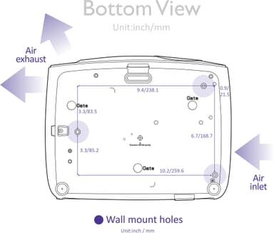 BenQ TK800M projektori