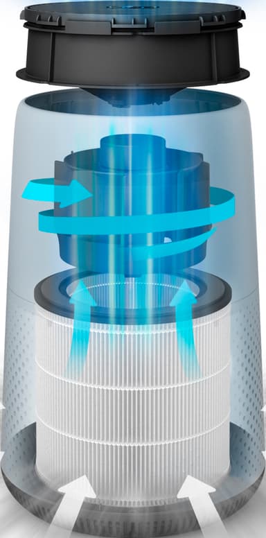 Philips 800 ilmanpuhdistin AC0820/10