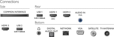 Philips 32" PFS6855 Full HD Smart TV 32PFS6855