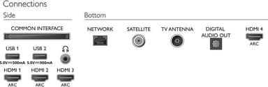 Philips 55" OLED805 4K UHD Smart TV 55OLED805/12