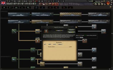 Hearts of Iron IV: Man the Guns - PC Windows,Mac OSX,Linux