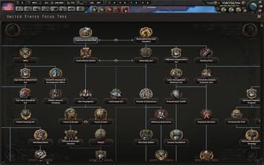 Hearts of Iron IV: Man the Guns - PC Windows,Mac OSX,Linux