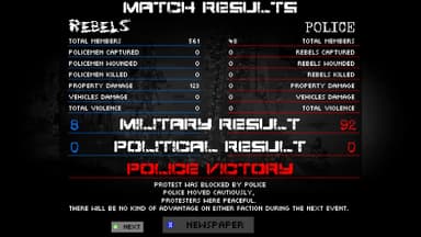 RIOT: Civil Unrest - PC Windows,Mac OSX