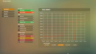 Rise of Industry - PC Windows Mac OSX Linux