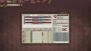 Victoria II: Heart of Darkness DLC - PC Windows