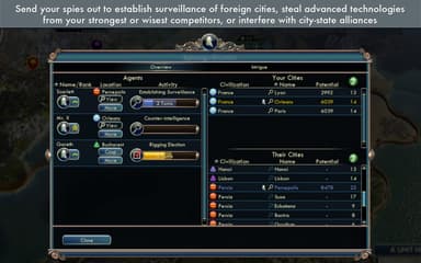 Sid Meier’s Civilization V Gods and Kings - Mac OSX