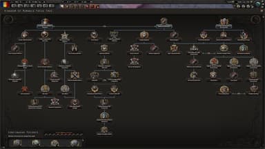 Hearts of Iron IV: Death or Dishonor - PC Windows,Mac OSX,Linux