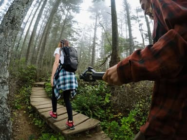 GoPro Karma Grip
